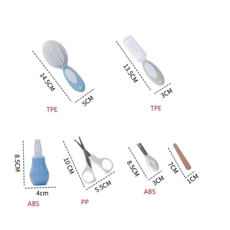 Practical Packaging Care Set C - đánh giá và giá Baby Products Mothercare